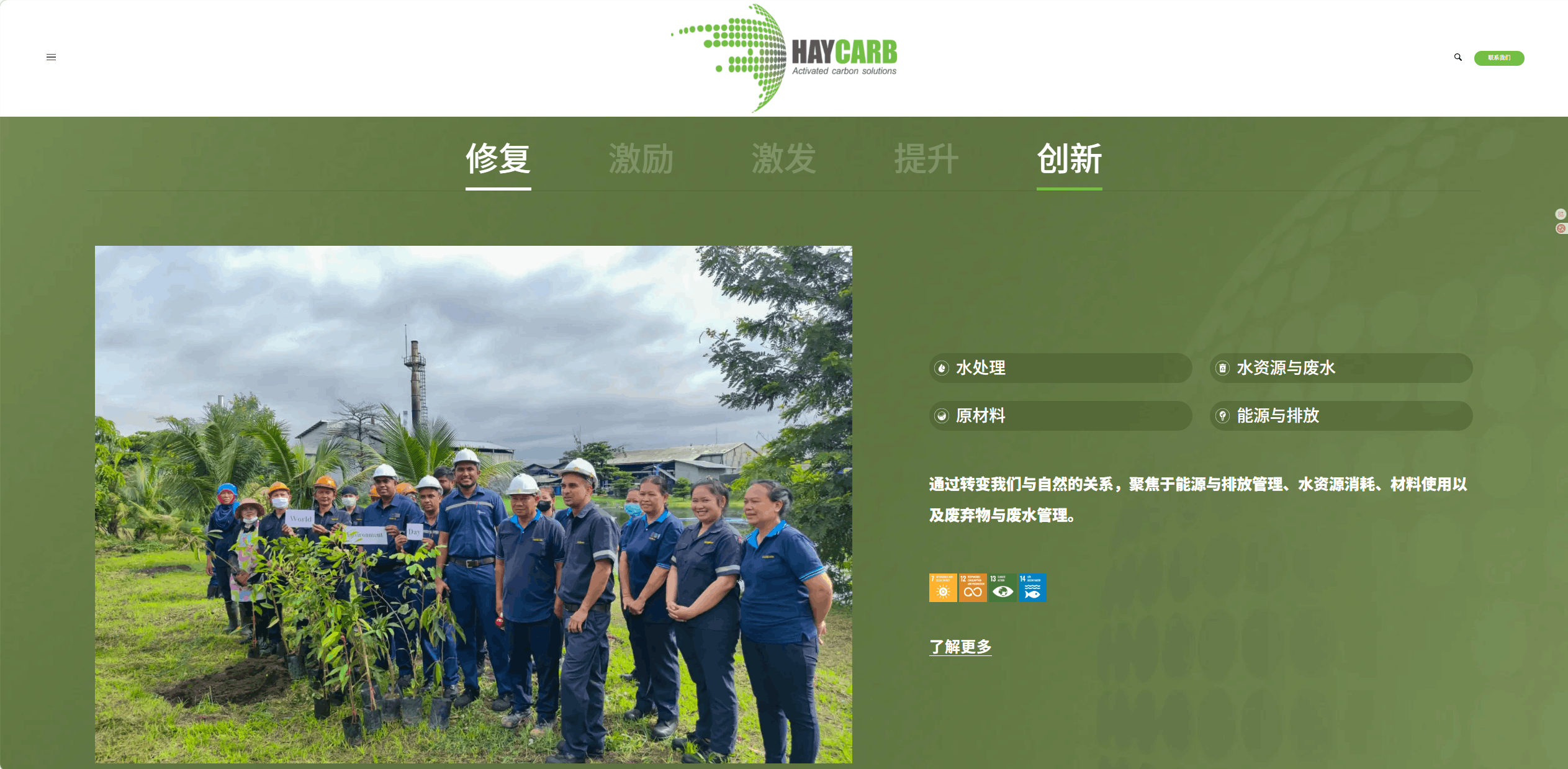 Haycarb 细节展示