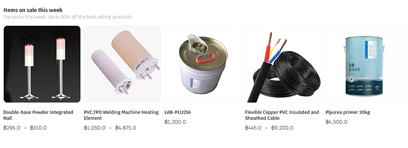 LAB电商独立站 细节展示