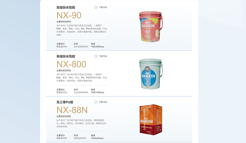 南欣控股有限公司 细节展示