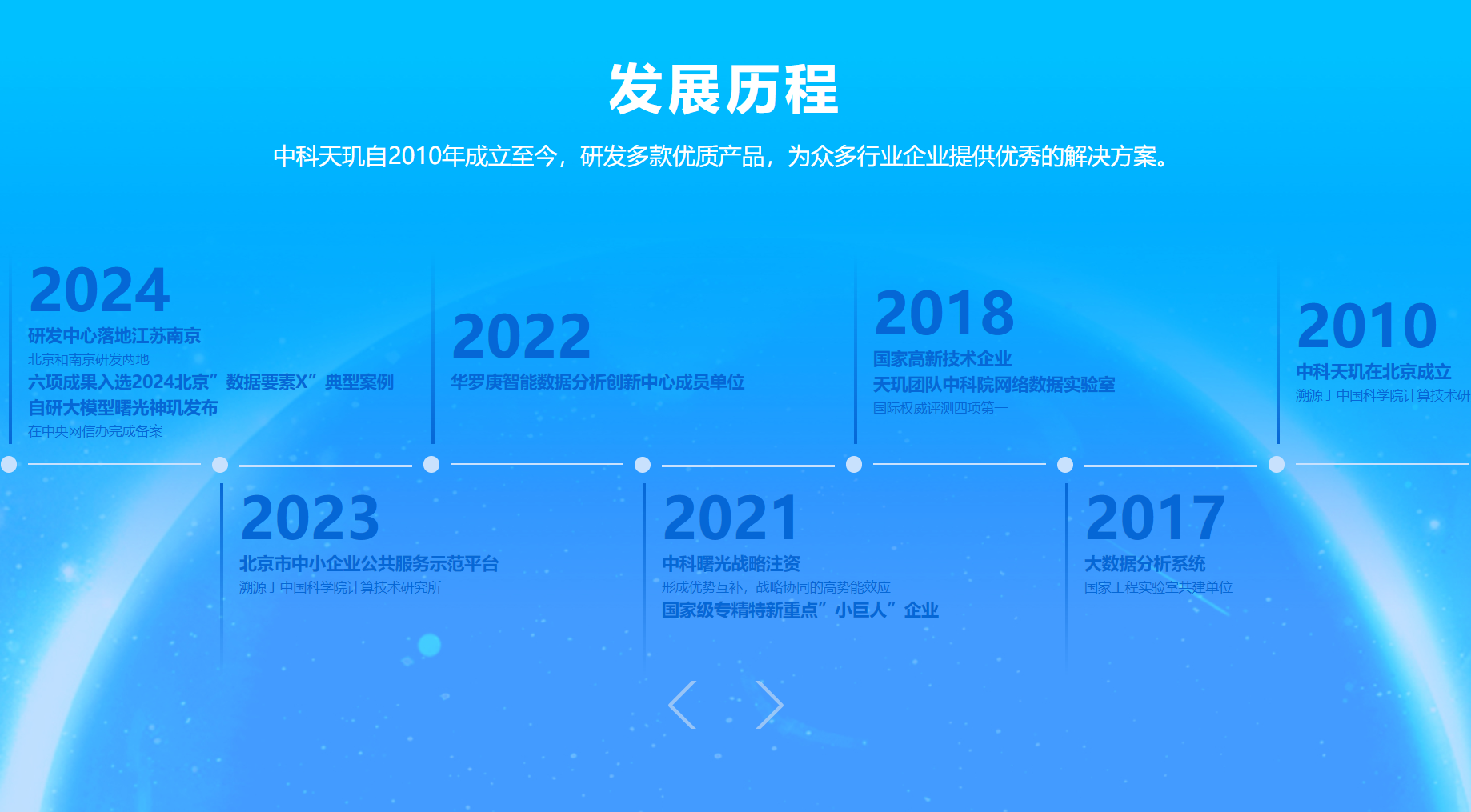 中科天玑数据科技股份有限公司官网 细节展示
