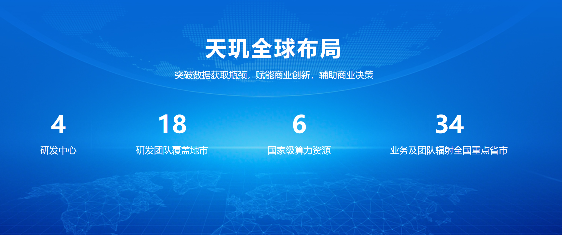 中科天玑数据科技股份有限公司官网 细节展示